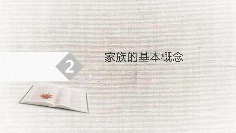 高中语文人教统编版必修上册《乡土中国》整本书阅读精品说课课件ppt第4页