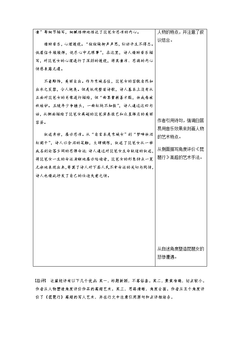 第三单元《单元学习任务》心灵对话，思想撞击-学写文学短评单元写作获奖说课导学案02