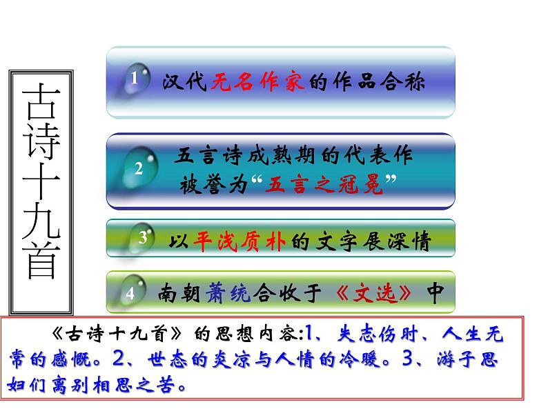 《涉江采芙蓉》《古诗十九首》课件（42张ppt）第6页