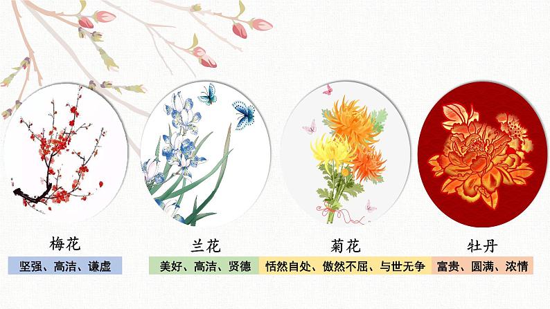 3《百合花》课件-2021-2022学年统编版（2019）高中语文必修上册第2页