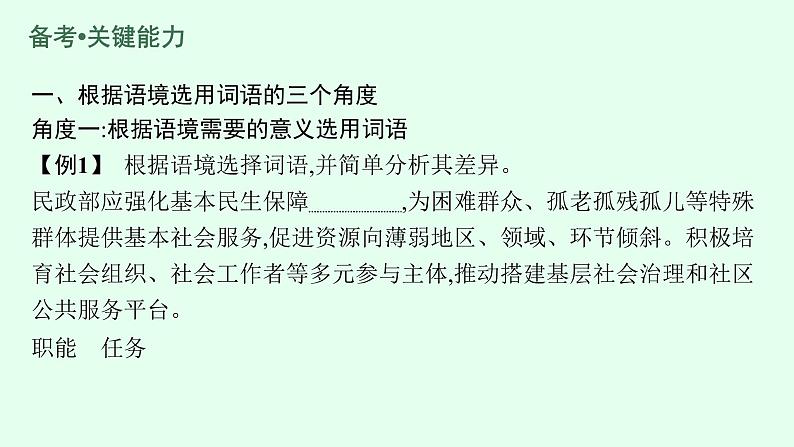 2022届高考语文一轮复习第三板块 语言文字运用 专题一　语言基础知识 (PPT版 ) 共389张.pptx第7页