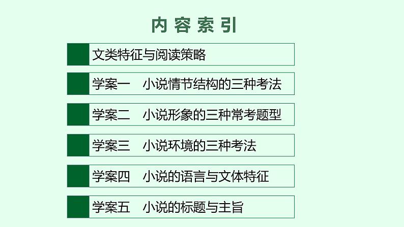 2022届高考语文一轮复习第一板块 现代文阅读 专题四　文学类文本阅读——小说(PPT版) 共490张.pptx第2页