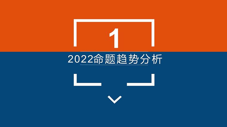 2022届高考语文作文命题趋势与预测 课件（29张PPT）.pptx03