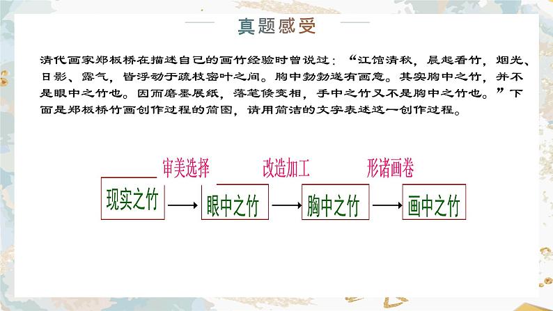 2022届高中语文一轮复习图文转换 课件（63张PPT）.pptx第8页