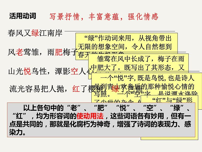 2021届高考语文古诗鉴赏——炼字与炼句  课件（33张PPT）.ppt第8页