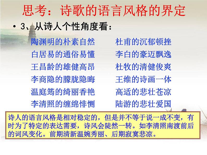 2021届高考语文古诗鉴赏——语言风格 课件（31张PPT）.ppt第4页