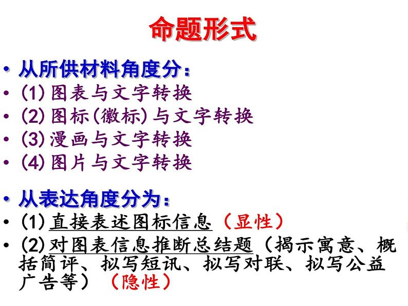 2021届高考语文图文转换专题复习 课件（62张PPT）.pptx第3页