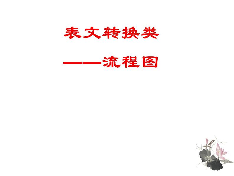 2021届高考语文图文转换专题复习 课件（62张PPT）.pptx第5页