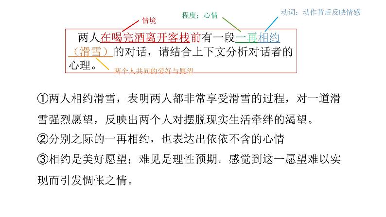 2021届高三语文备考中的“三个明白”讲座 课件98张PPT.pptx第7页
