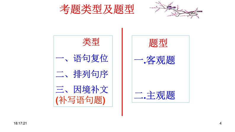 2021届高考专题复习：语言表达之连贯（课件80张）.pptx第4页