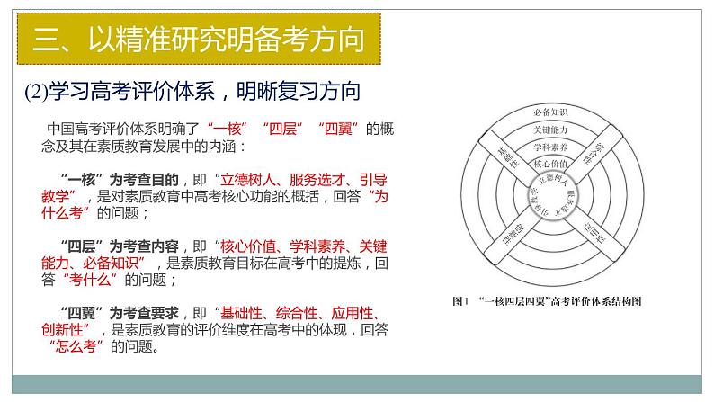 2021届高考语文 复习的思考 课件（42张PPT）.pptx08