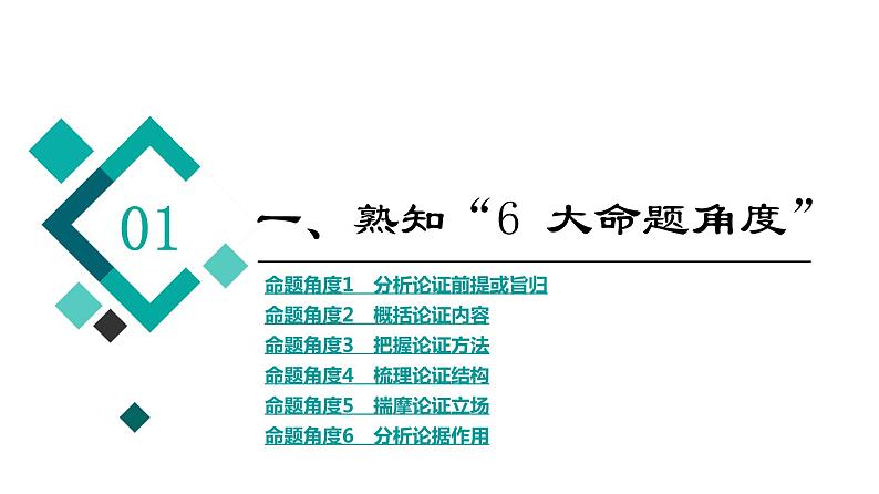 22高考语文全国通用版考点复习论述类文本阅读 论证分析题—明类型，抓要素，知流程课件（65张PPT）.ppt第3页