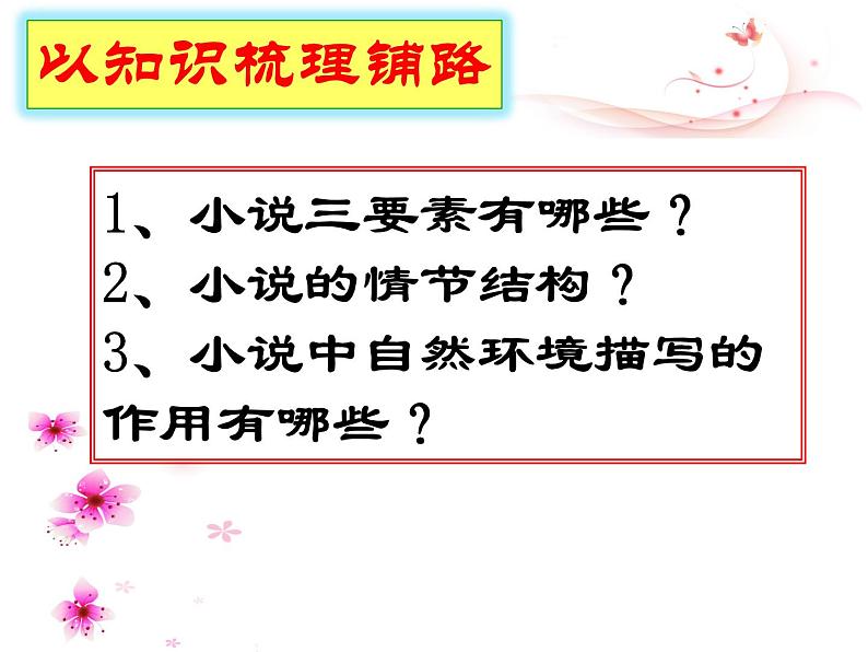 2021届高考语文小说复习  小说人物形象的塑造方法和答题模式 课件（23张PPT）.ppt04