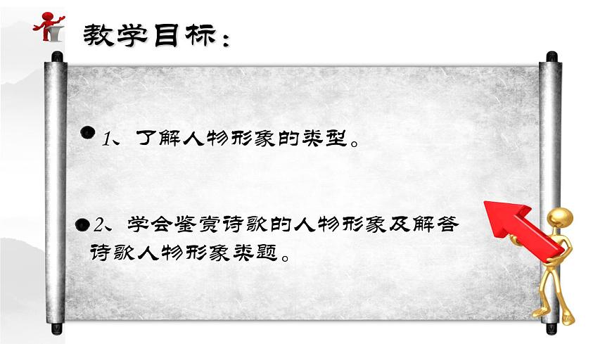 2022届高考专题复习：《鉴赏诗歌的人物形象》课件19张第4页