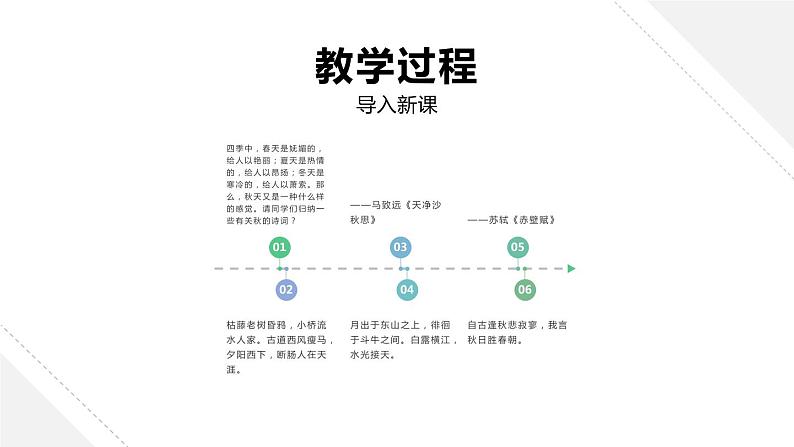 高中语文人教统编版必修 上册第七单元14.1《故都的秋》ppt课件06