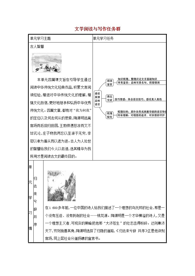 高中语文第二单元文学阅读与写作教案新人教版必修501