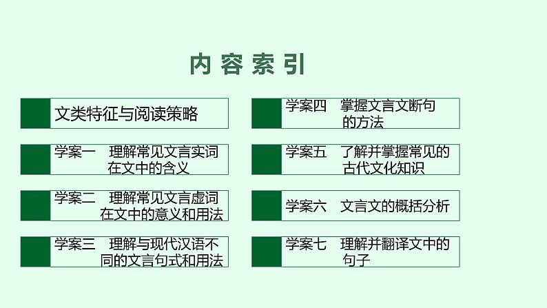 2022届高考语文一轮复习第二板块 古代诗文阅读 专题一 文言文阅读 (PPT版) 共522张.课件第2页