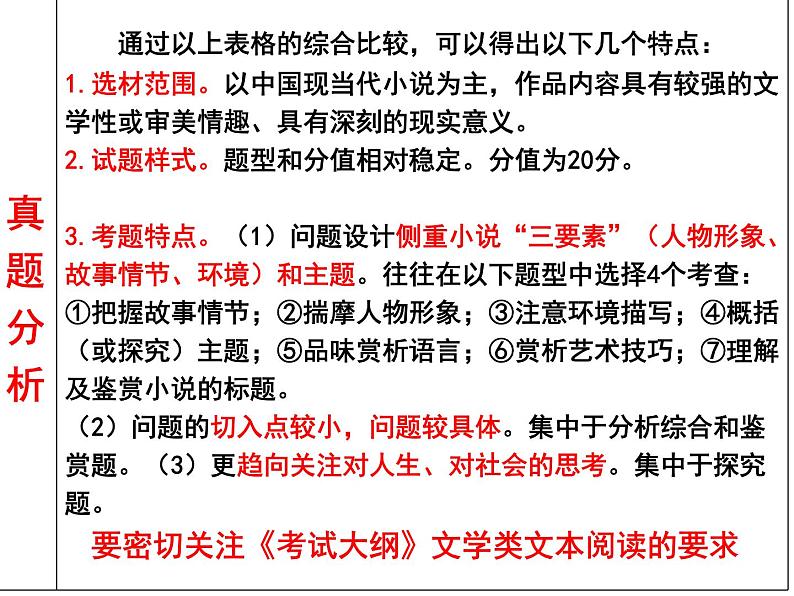 高考语文一轮复习 小说之高考复习课件PPT第5页