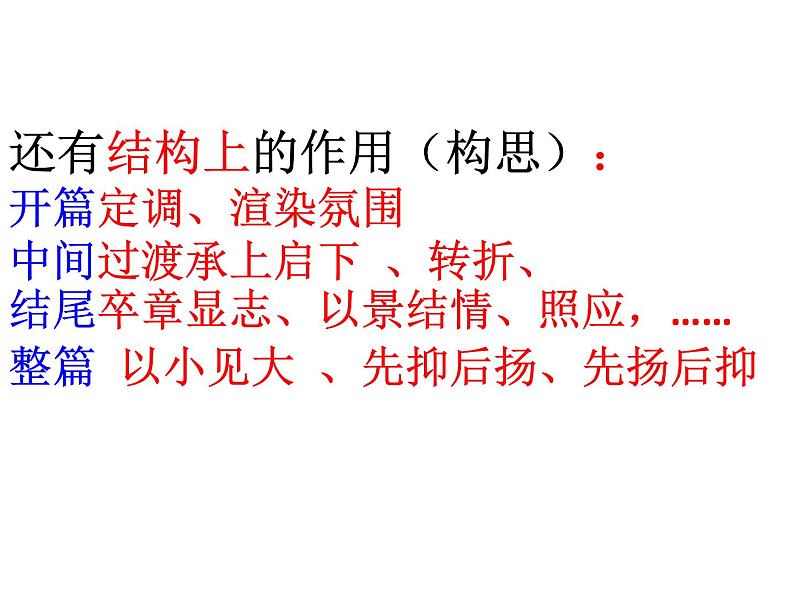 高考语文一轮复习 诗歌复习梳理（课件130张）.pptx第3页