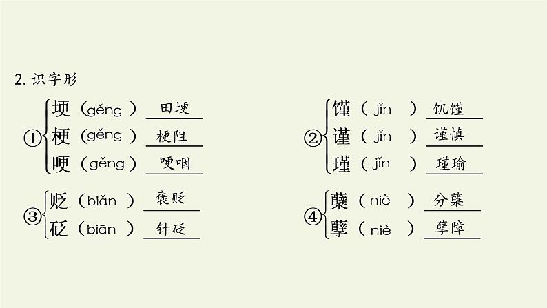 高中语文人教统编版必修上册 (课件)喜看稻菽千重浪——记首届国家最高科技奖获得者袁隆平08