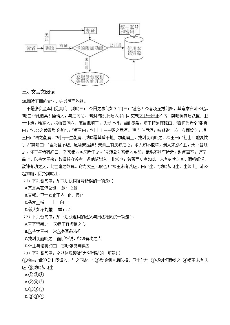 暑假提前学——统编版高中语文必修上（每日一练）鸿门宴02