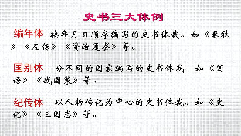 2《烛之武退秦师》课件67张  2020—2021学年统编版高中语文必修下册第6页