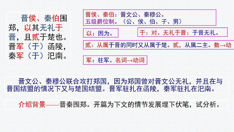 2《烛之武退秦师》课件67张  2020—2021学年统编版高中语文必修下册第8页