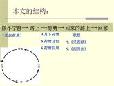 《荷塘月色》课件+视频统编版高中语文必修上册