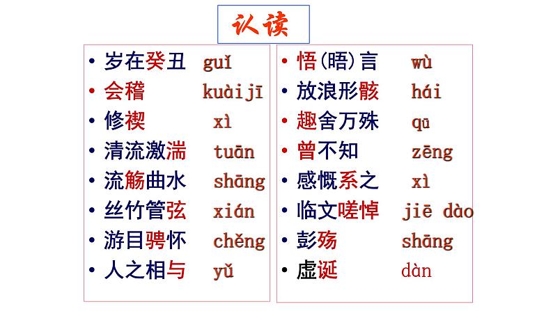 10.《兰亭集序》课件60张  2020—2021学年统编版高中语文选择性必修下册第8页