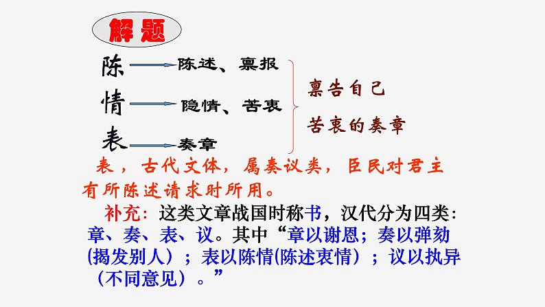 9《陈情表》  课件（50张PPT）2020-2021学年高中语文统编版选择性必修下册第三单元07