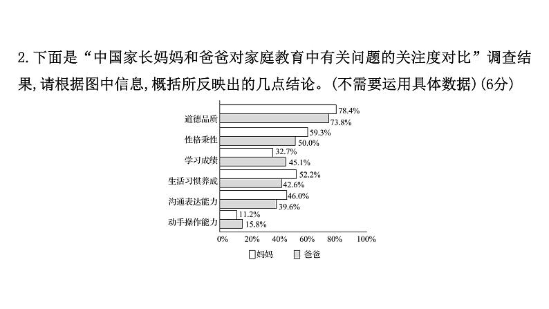 2021-2022学年人教版语文高中专题复习演练51　图文转换专项练课件PPT第5页