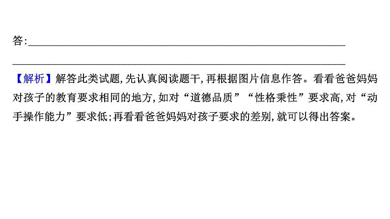 2021-2022学年人教版语文高中专题复习演练51　图文转换专项练课件PPT第6页