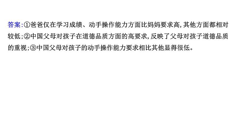 2021-2022学年人教版语文高中专题复习演练51　图文转换专项练课件PPT第7页