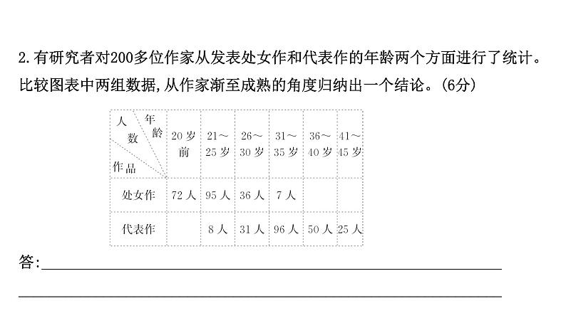 2021-2022学年人教版语文高中专题复习演练52　表文转换专项练课件PPT06