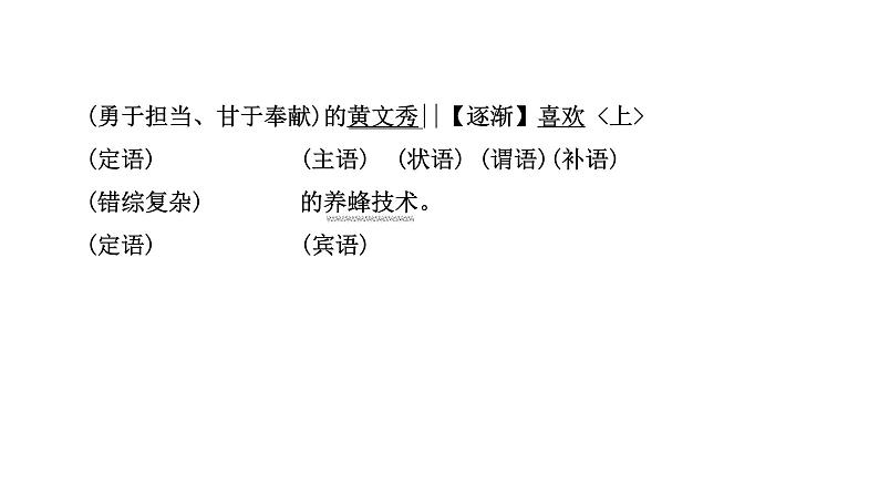 2021-2022学年人教版语文高中专题复习之辨析并修改病句课件PPT第4页