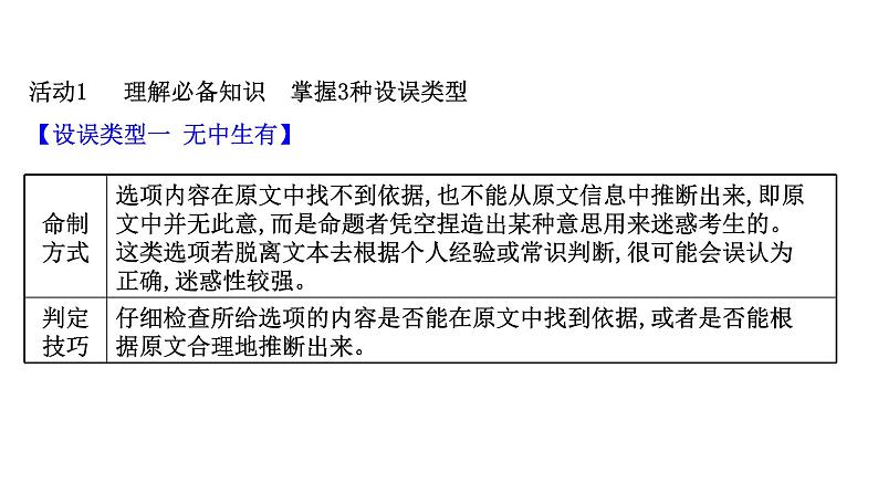 2021-2022学年人教版语文高中专题复习之观点推断题——选项看逻辑,文内找依据课件PPT第3页