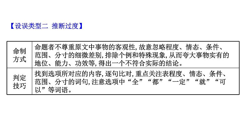 2021-2022学年人教版语文高中专题复习之观点推断题——选项看逻辑,文内找依据课件PPT第7页