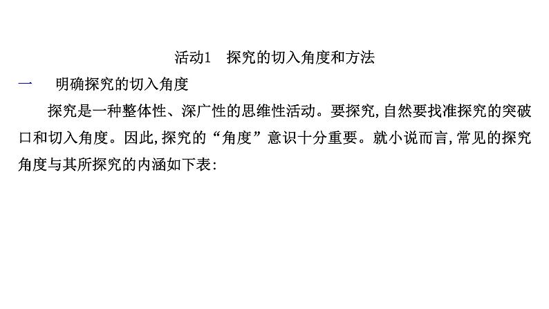 2021-2022学年人教版语文高中专题复习之探究丰富意蕴——多方切入,深广思考课件PPT04