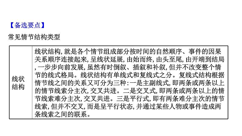 2021-2022学年人教版语文高中专题复习之分析情节结构——精构情节,讲好故事课件PPT第6页