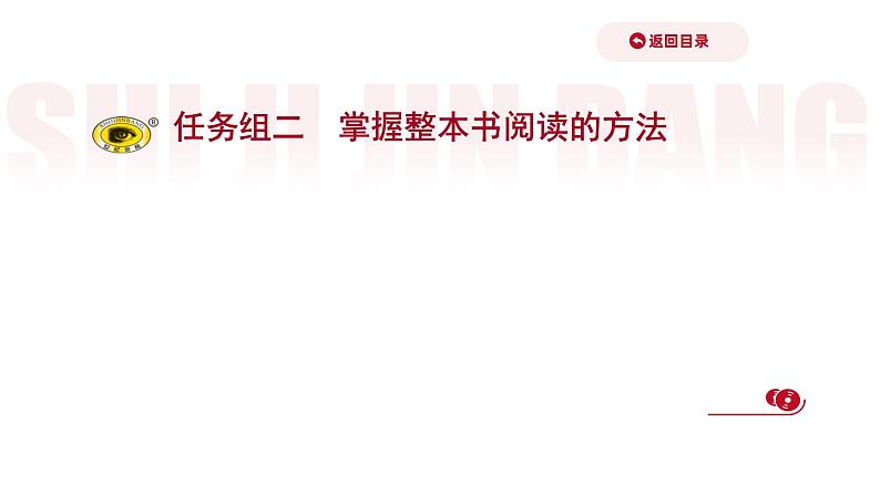 2021-2022学年人教版语文高中专题复习之整本书阅读 任务组二课件PPT第1页