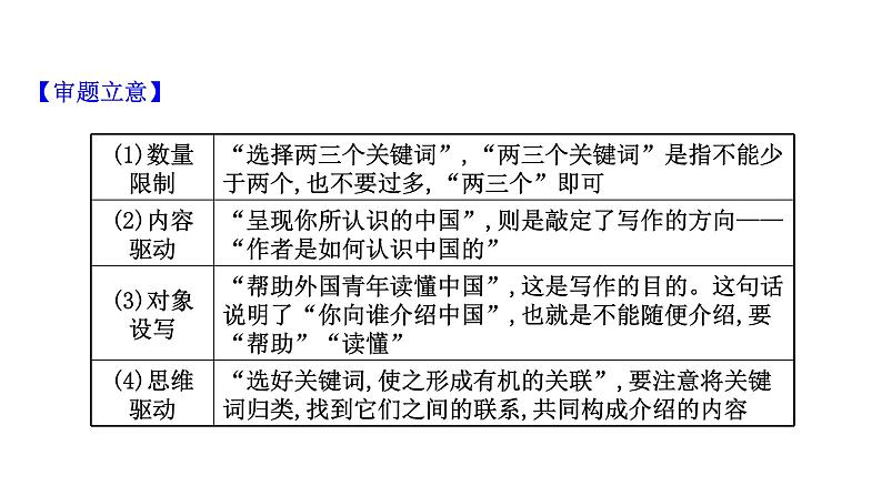 2021-2022学年人教版语文高中专题复习之任务型作文的突破课件PPT第5页