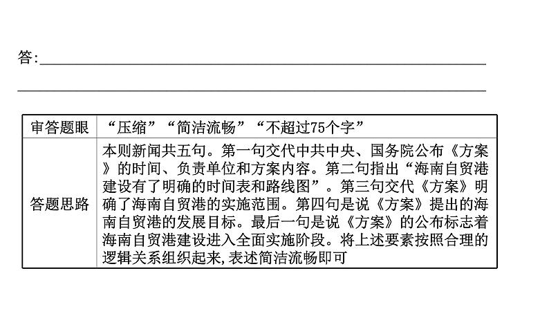 2021-2022学年人教版语文高中专题复习之扩展语句,压缩语段课件PPT第7页