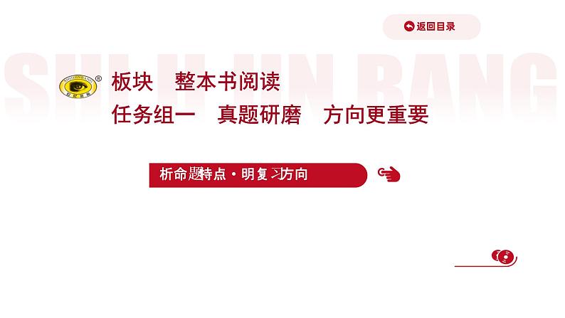 2021-2022学年人教版语文高中专题复习之整本书阅读 任务组一课件PPT第1页