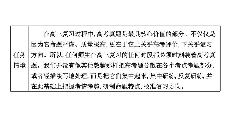 2021-2022学年人教版语文高中专题复习之真题研磨方向更重要课件PPT第2页