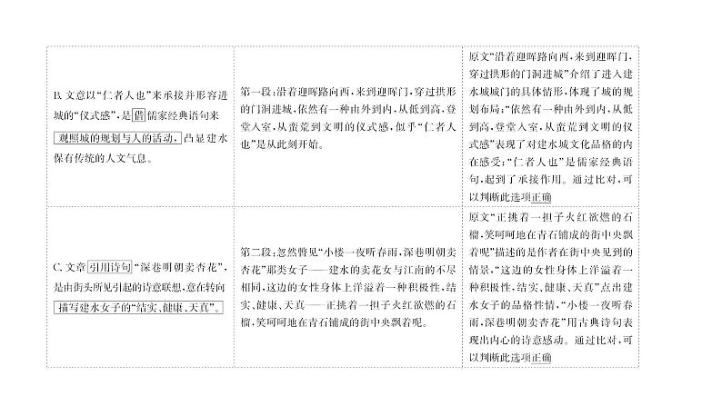 2021-2022学年人教版语文高中专题复习之突破选择题——回归原文,细心比对课件PPT第6页