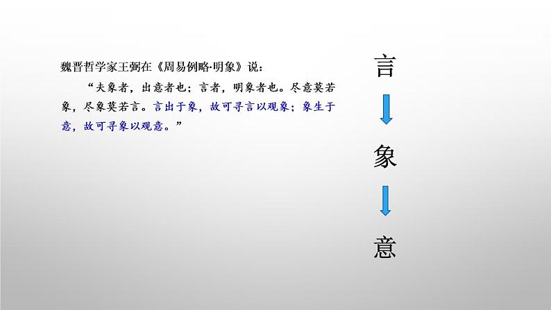 2022届高考专题复习：古代诗歌鉴赏一轮复习整体梳理课件PPT02