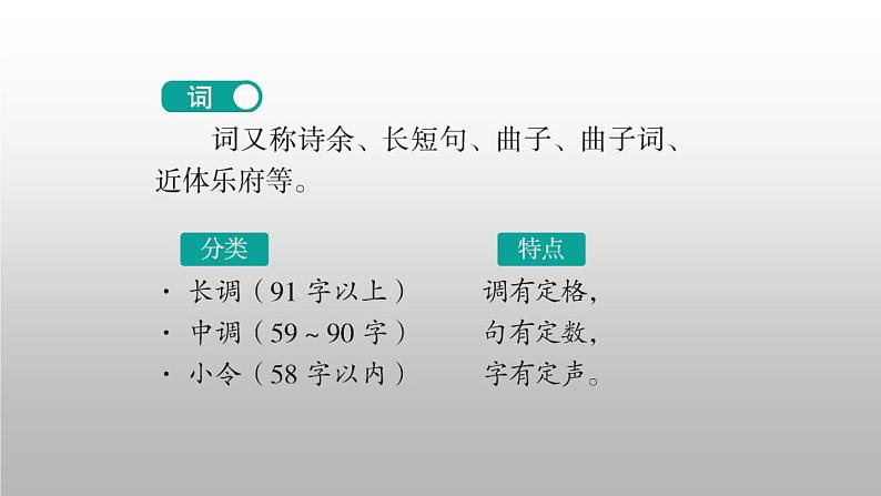 2022届高考专题复习：古代诗歌鉴赏一轮复习整体梳理课件PPT07