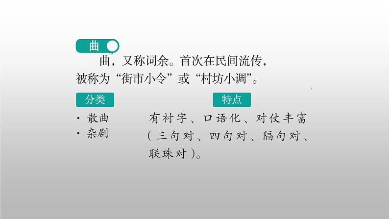 2022届高考专题复习：古代诗歌鉴赏一轮复习整体梳理课件PPT08