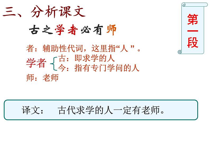 2021-2022学年统编版高中语文必修上册《《师说》逐句翻译精品课件第7页