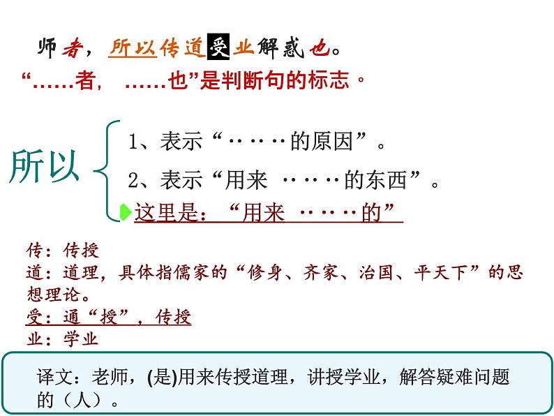 2021-2022学年统编版高中语文必修上册《《师说》逐句翻译精品课件第8页